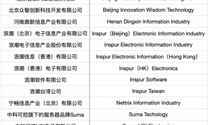 美国将多家中国服务器、大模型厂商列入实体清单，有何影响